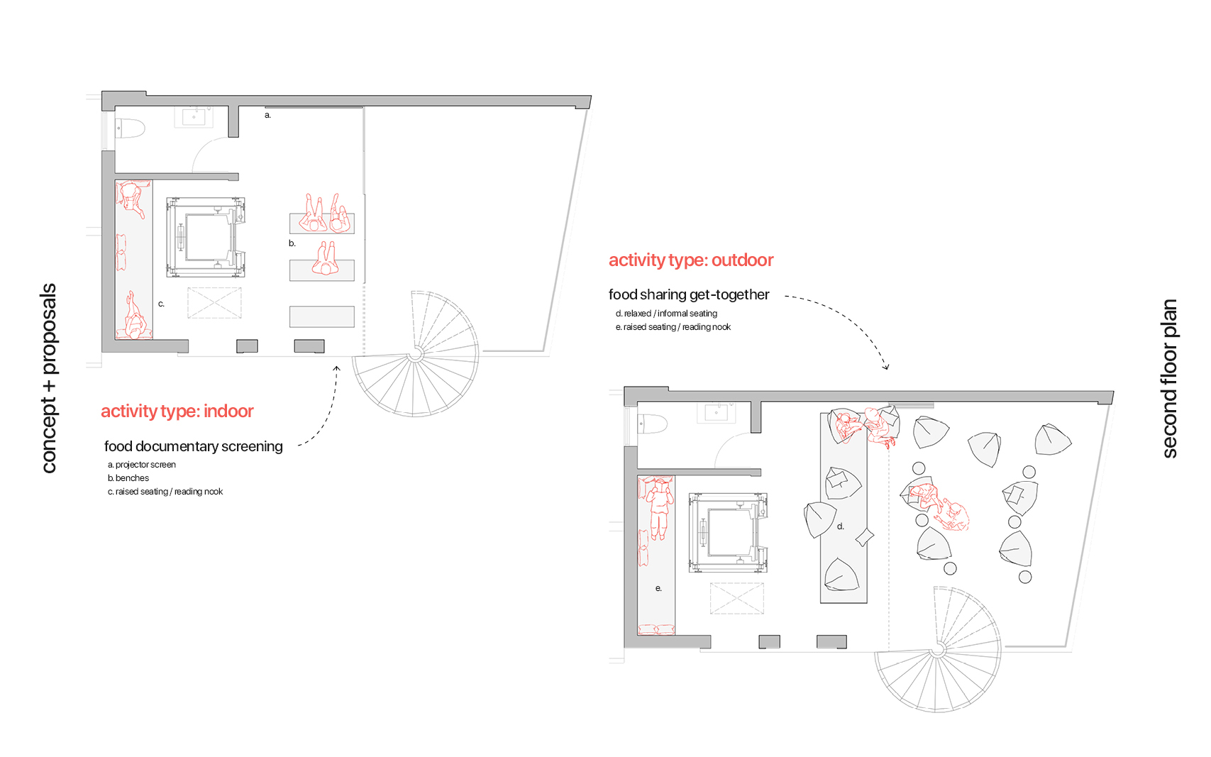 Two plan view designs for terrace