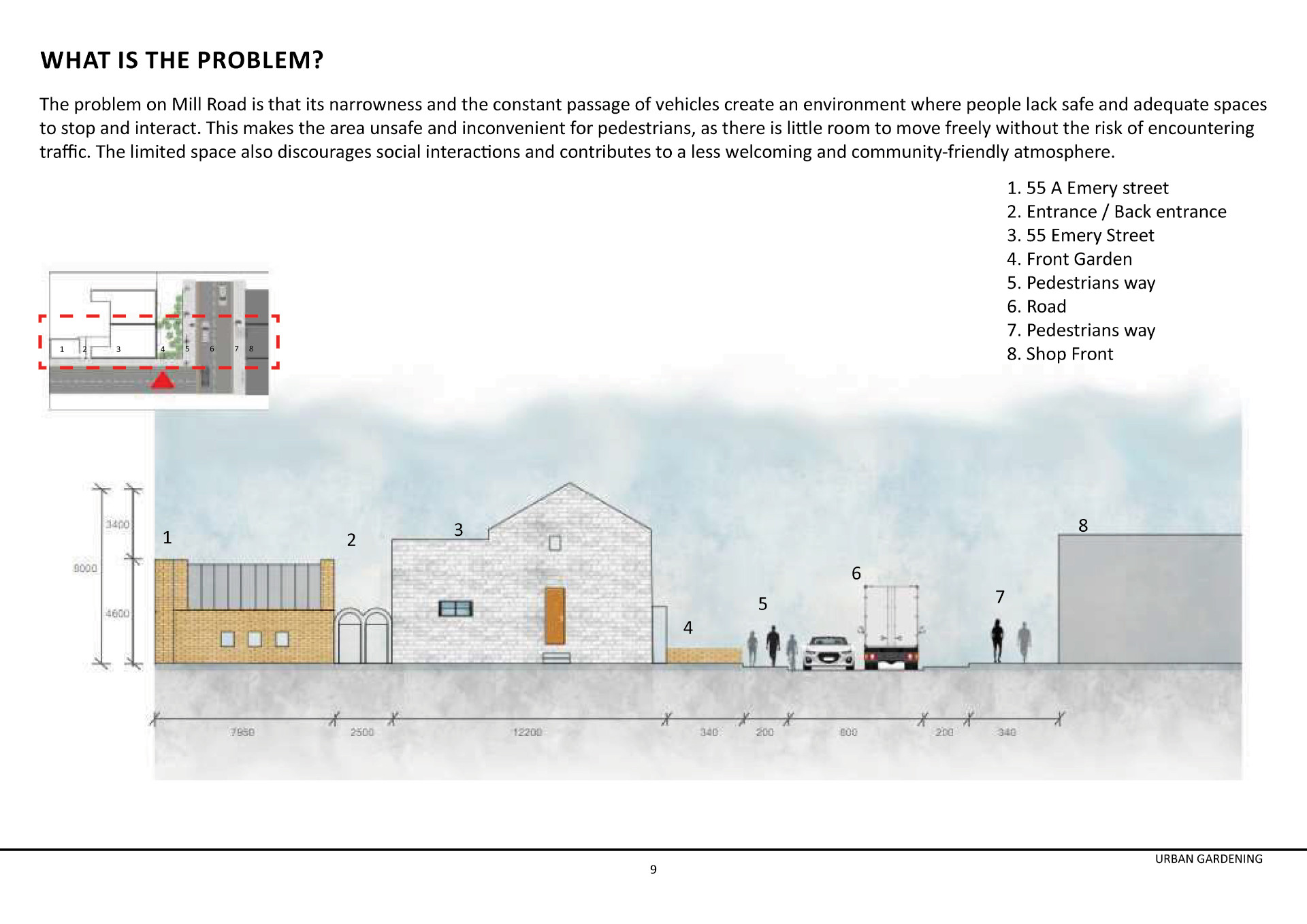 Cross-section diagram of Mill Road