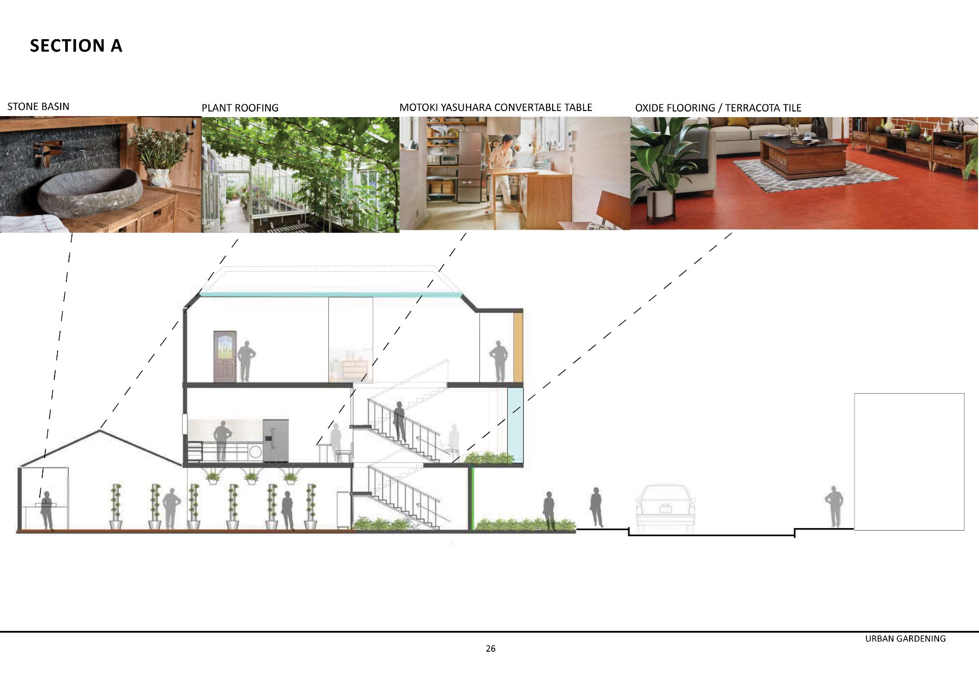 Cross-section building plan with mood inspiration photos