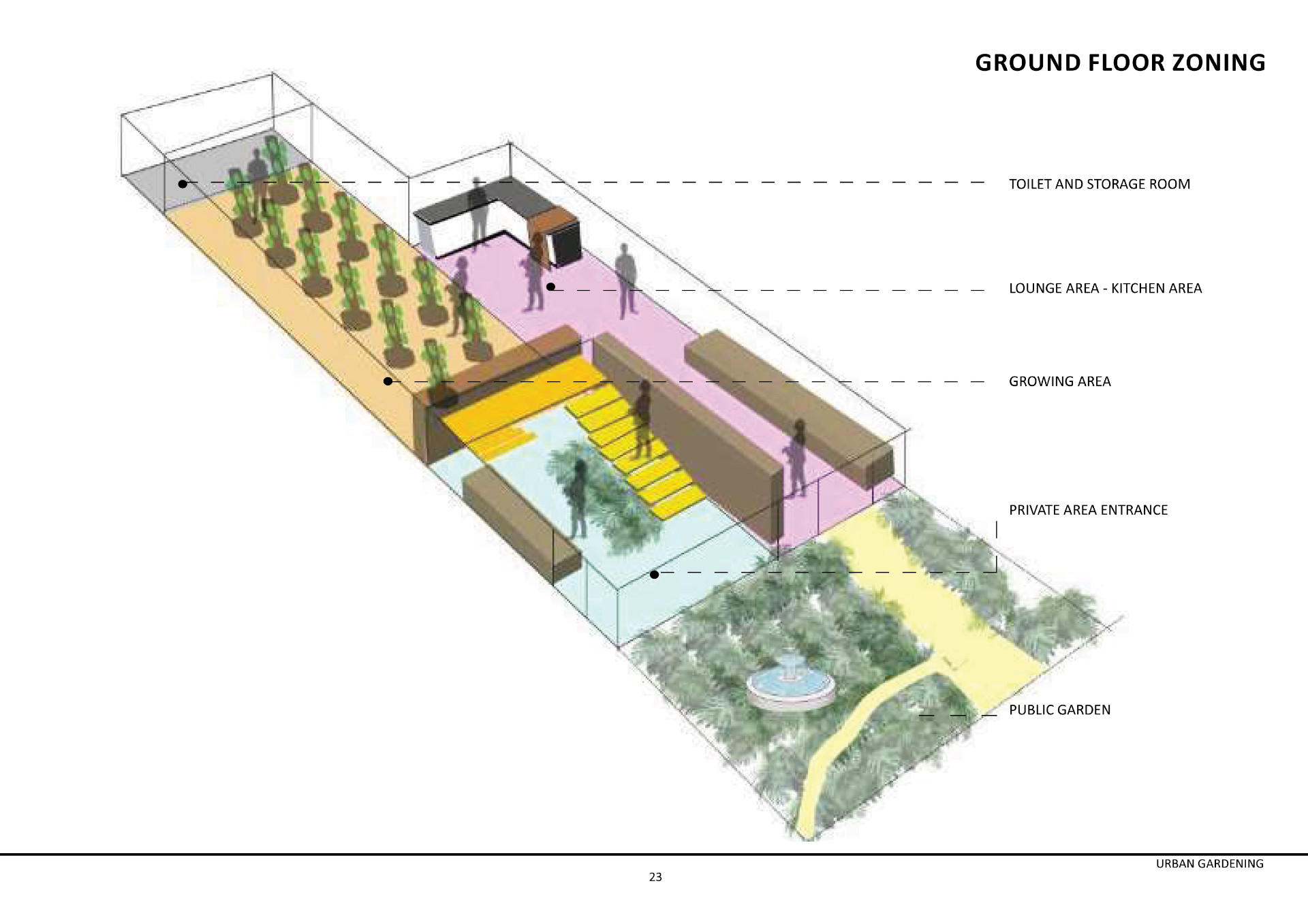 Design for ground floor of building